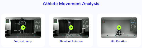 3motionAI